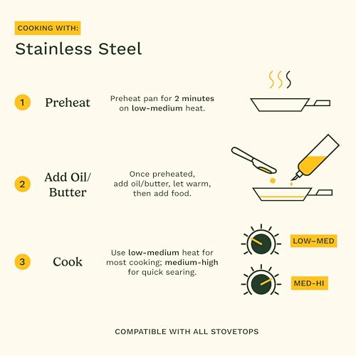 Cuisinart Chef's Classic Stainless Steel Cookware Set