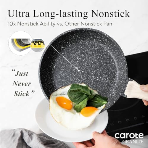 CAROTE Nonstick Granite Frying Pan & Omelet Skillet
