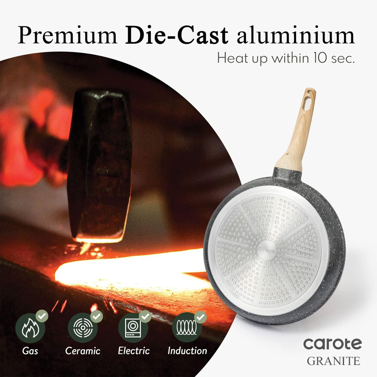 CAROTE Nonstick Granite Frying Pan & Omelet Skillet