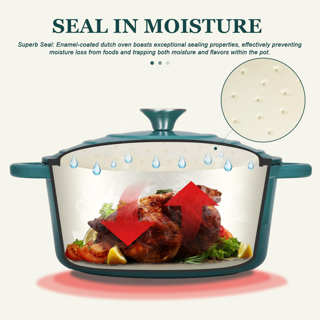Overmont 5.5QT Enameled Cast Iron Dutch Oven with Lid