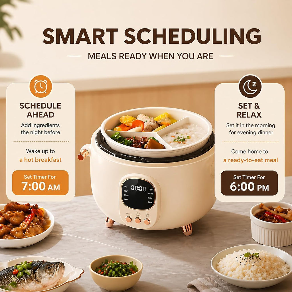 4L 70kPa Smart Electric Pressure Cooker & Multi-Cooker