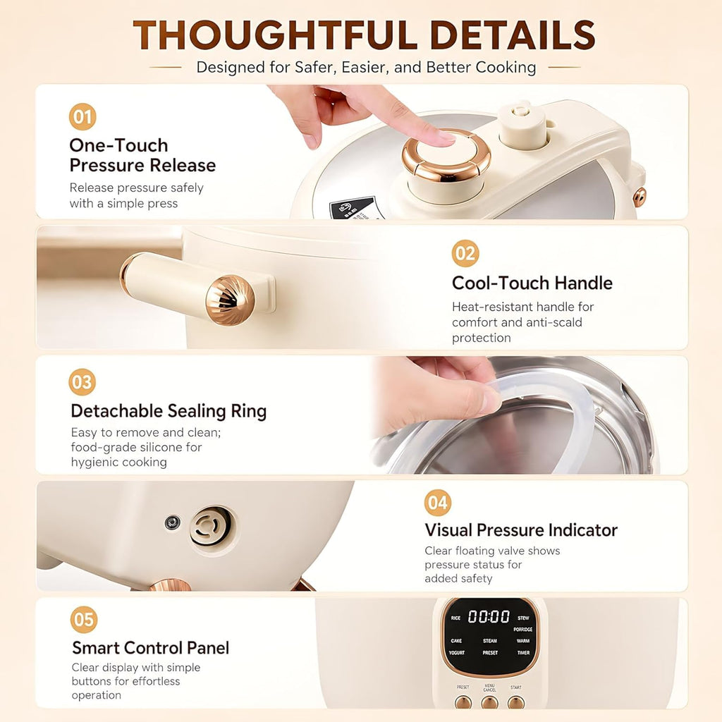 4L 70kPa Smart Electric Pressure Cooker & Multi-Cooker