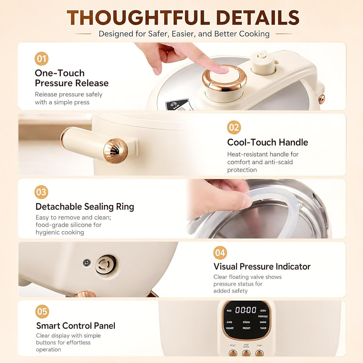 4L 70kPa Smart Electric Pressure Cooker & Multi-Cooker