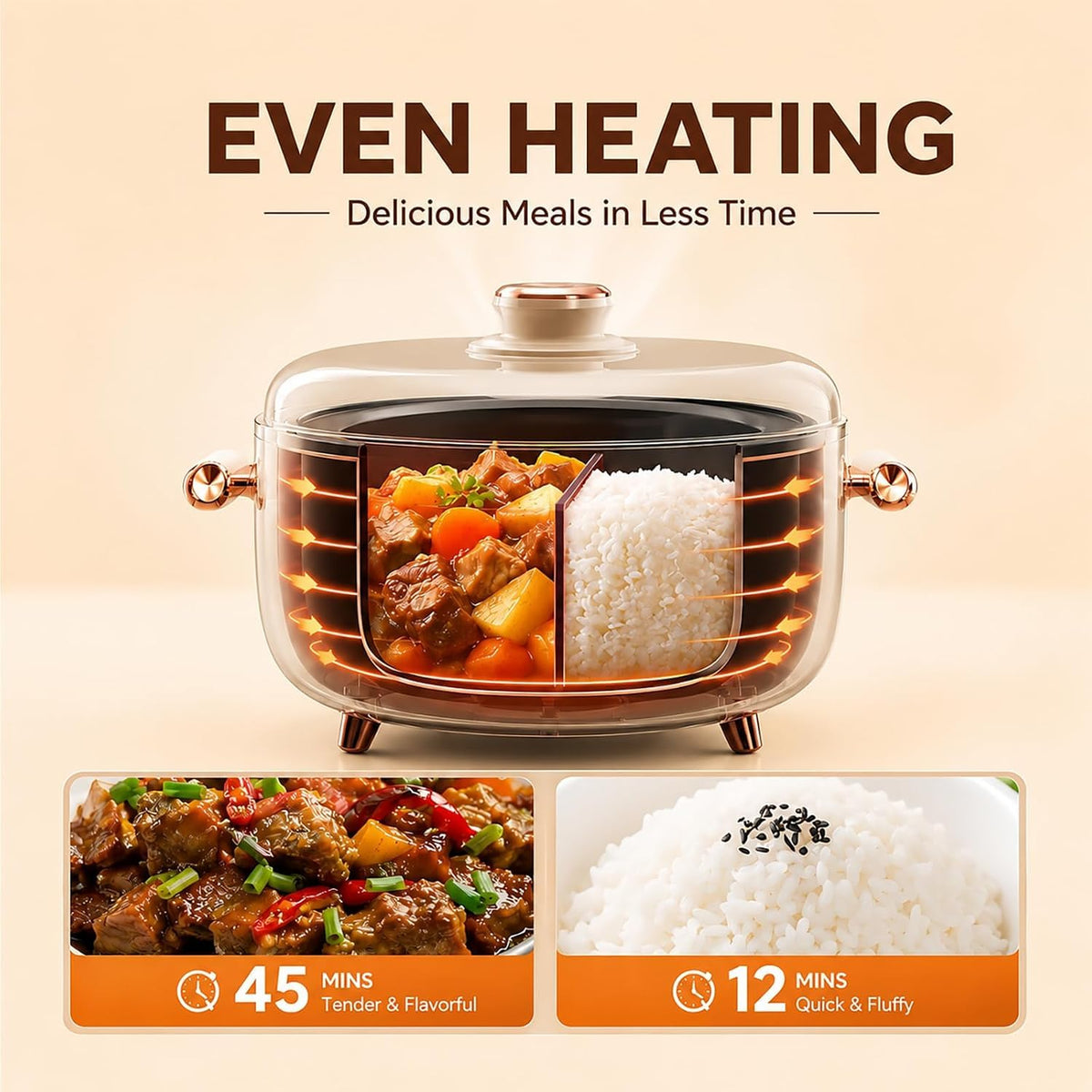 4L 70kPa Smart Electric Pressure Cooker & Multi-Cooker