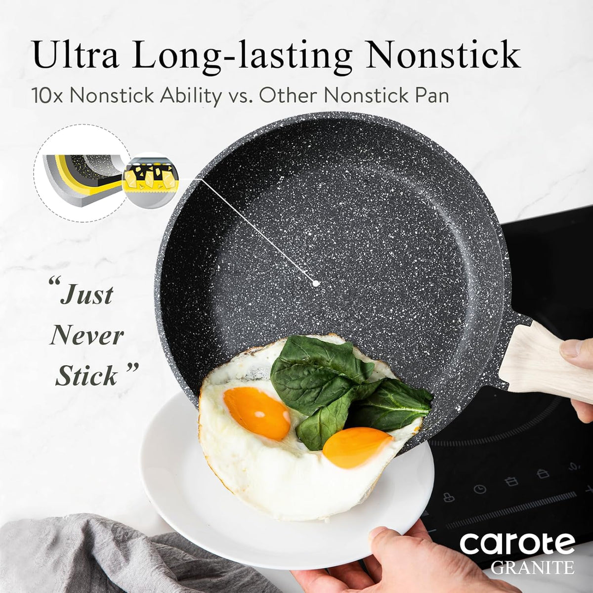 CAROTE Nonstick Granite Frying Pan & Omelet Skillet