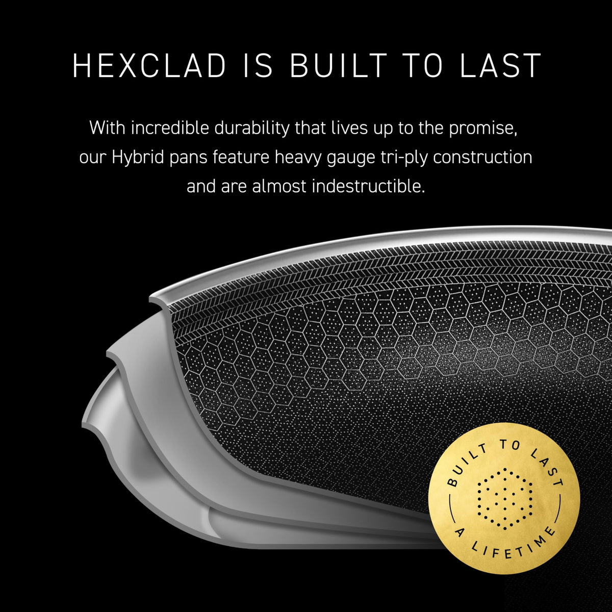 HexClad Hybrid Nonstick Deep Sauté Pan with Lid